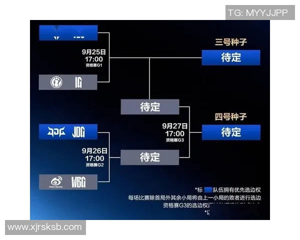 高校联赛分析JDG战术表现与S15电竞赛事的精彩对决