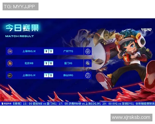 esports数据王者荣耀实力排行榜最新公布TES战队荣登第六名引发热议