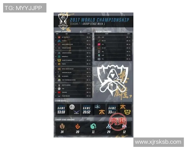 esports最新数据S15LOL最新比分揭晓和平精英个人能力排名TOP10FPX战队强势领跑