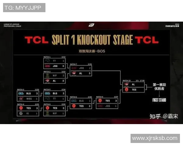 esports最新数据全球挑战赛积分榜更新JDG战队以92分稳居第一名位置